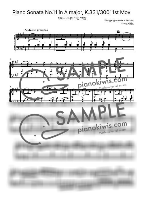 Sonata in A Major K.331 No.11 / 1st Mov. - W. A. Mozart by PianoKiwis-0